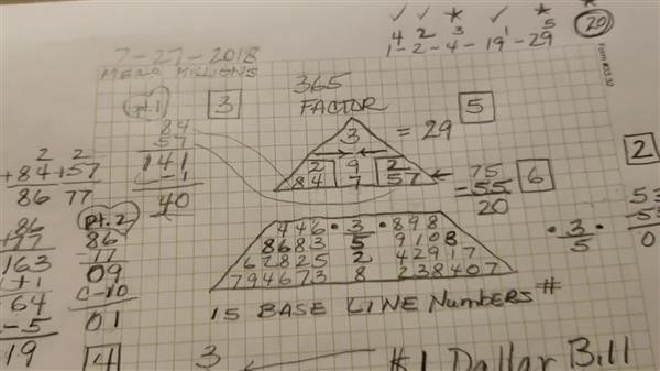 understanding 
  numerology